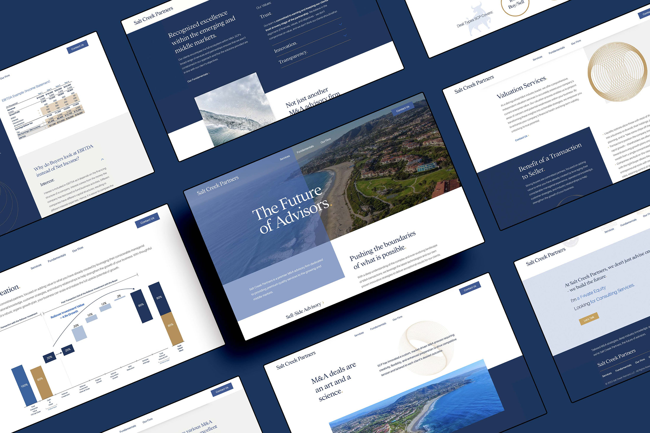 A collection of Salt Creek Partners’ website pages arranged on a blue background, showcasing key sections and professional design elements.