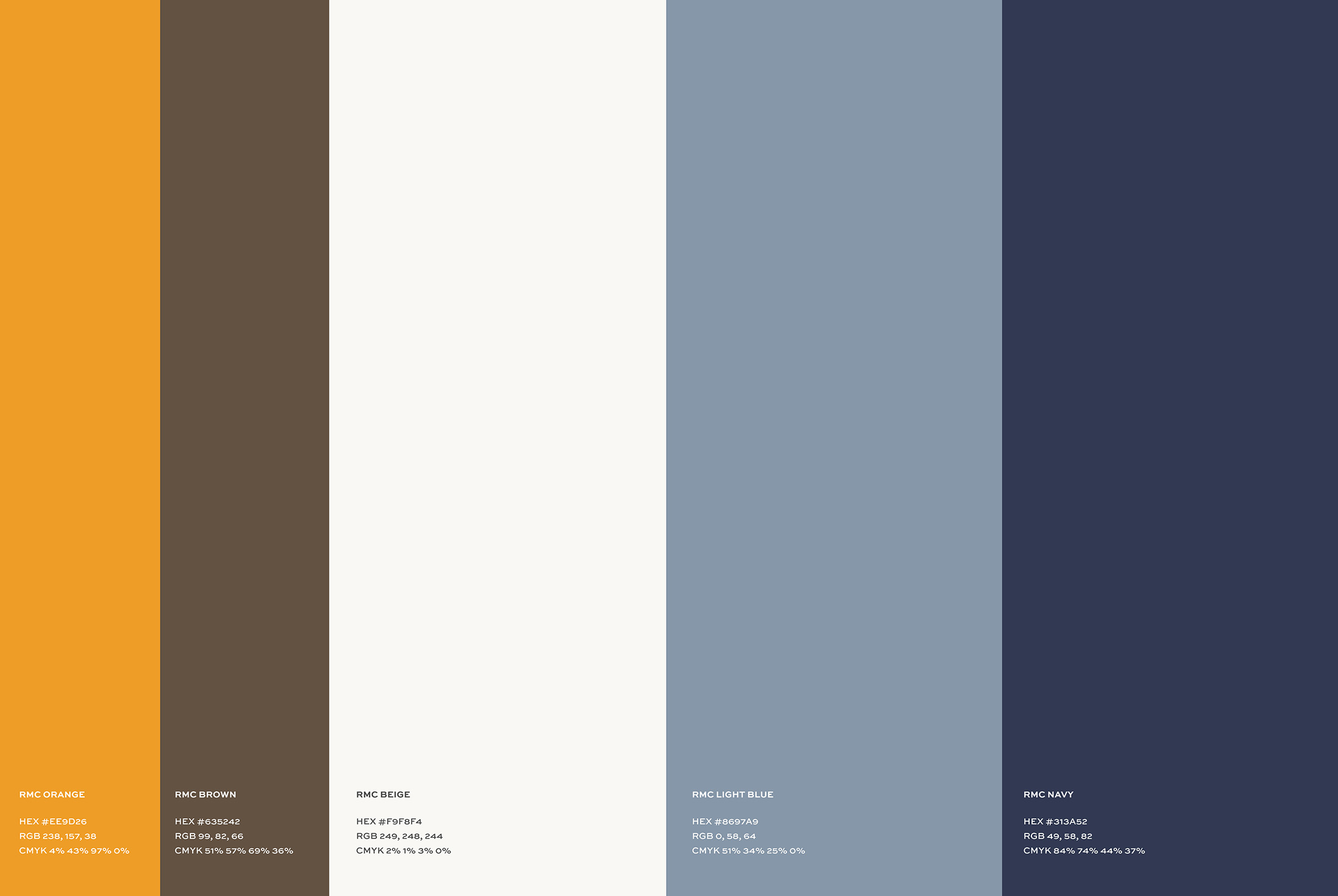 A color palette for Rebecca Mansell Consulting, featuring vibrant orange, rich brown, soft beige, light blue, and deep navy, with HEX, RGB, and CMYK values for each shade.