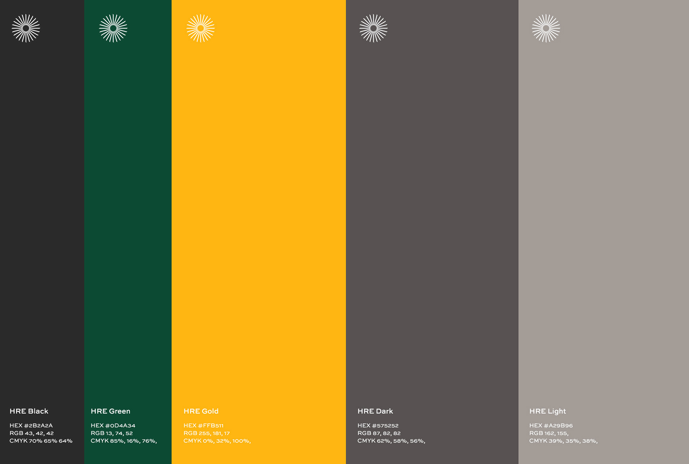 Hawthorne Renewable Energy brand color palette showcasing HRE Black, HRE Green, HRE Gold, HRE Dark, and HRE Light with their respective HEX, RGB, and CMYK values.