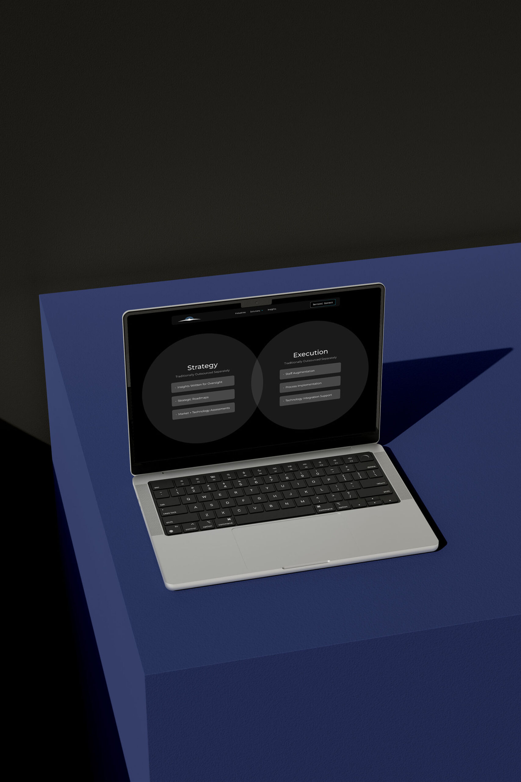 Sentinel Horizon website strategy and execution diagram displayed on a laptop mockup